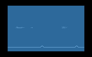 Mission Moscow atari screenshot